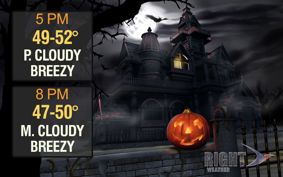 Trick Or Treat Forecast - Breezy And Cool - Right Weather LLC