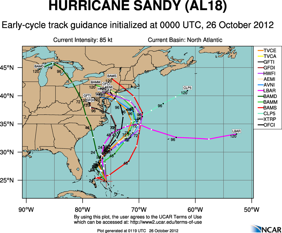 Thursday evening early model guidance on Hurricane Sandy