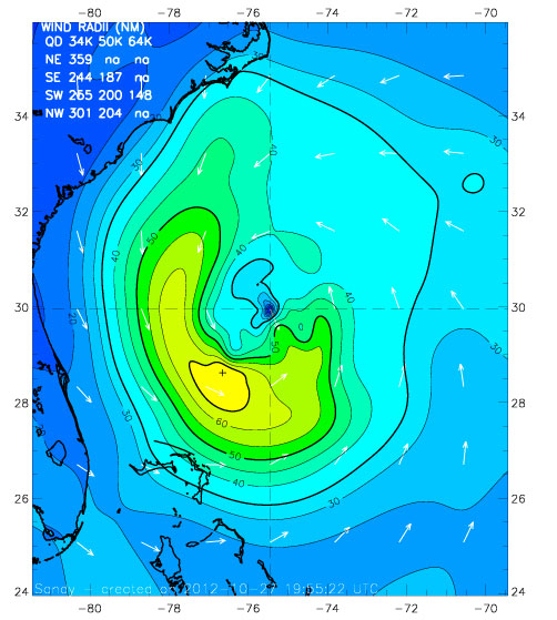 Wind analysis of Hurricane Sandy