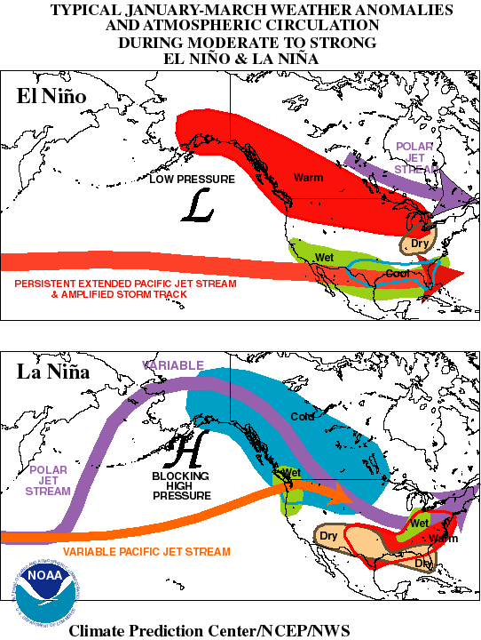 ENSO impacts on North American Winters