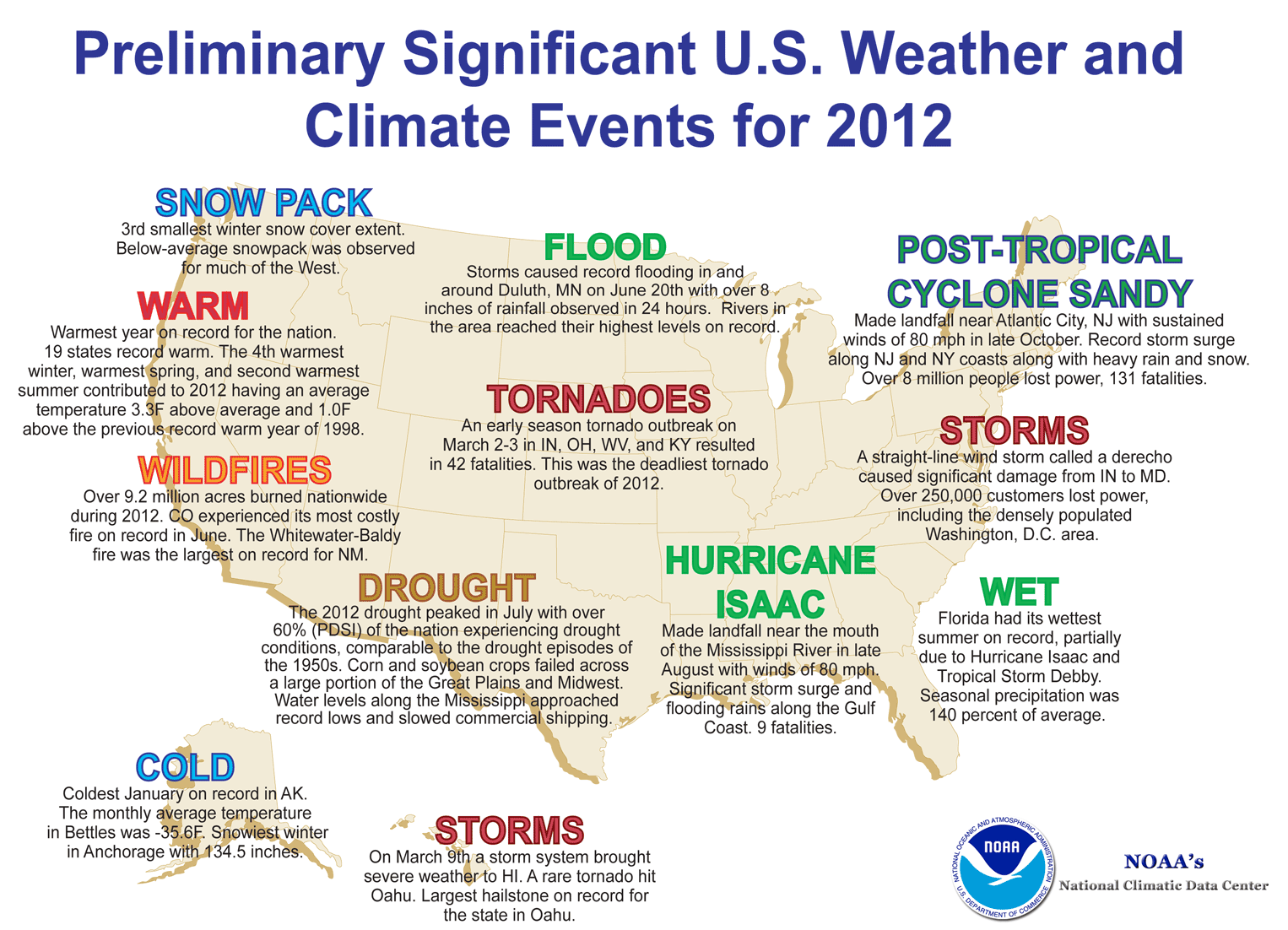 Significant Weather Events in 2012