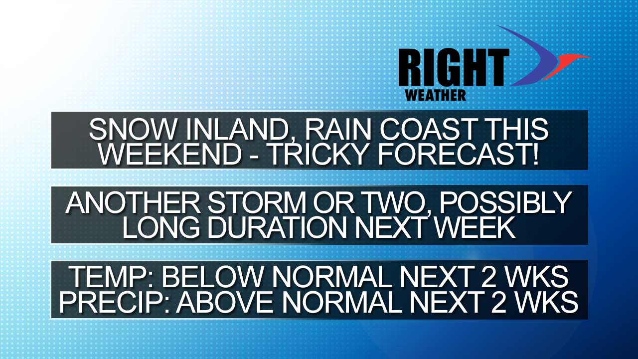 Weather Headlines - Right Weather