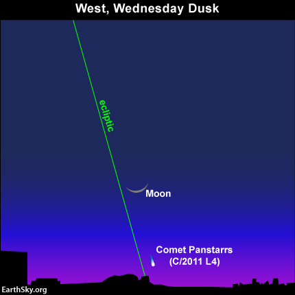 You will need to find a place with an unobstructed view of the western horizon to see the comet which will be low in the sky.