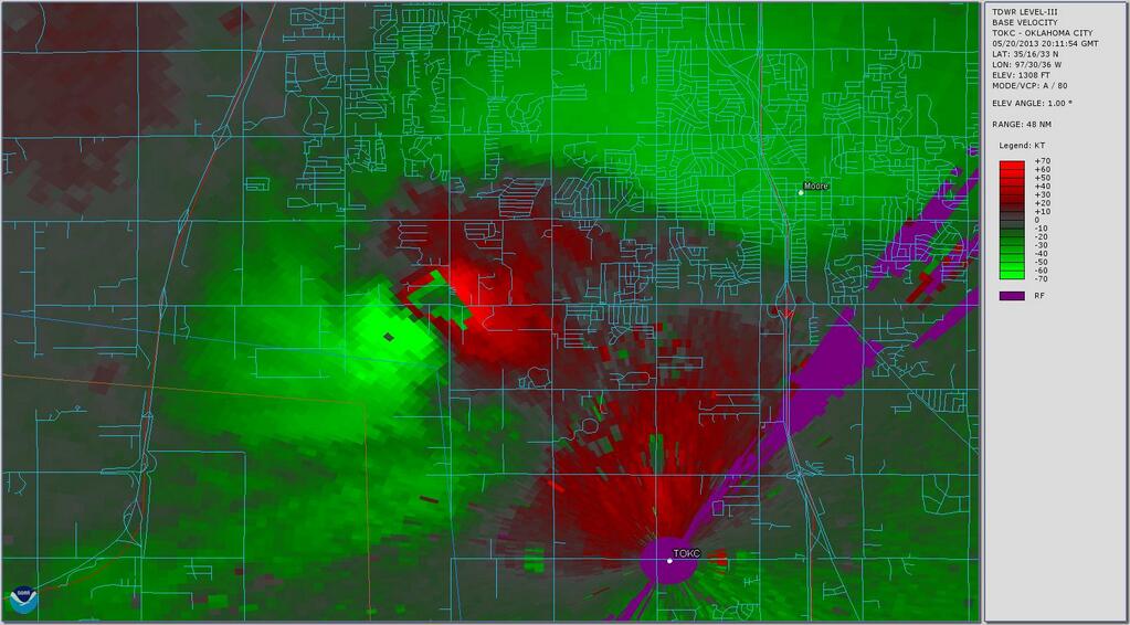 Radar wind estimates of the tornado when it was southwest of Moore, OK