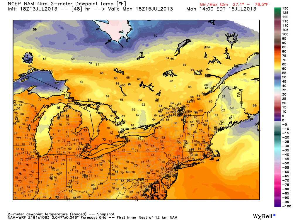 Dew point forecast shows widespread 70°+ (oppressive) dew point temperatures in the Northeast