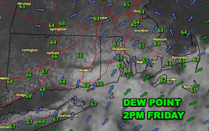 Dew points climb during the day on Friday