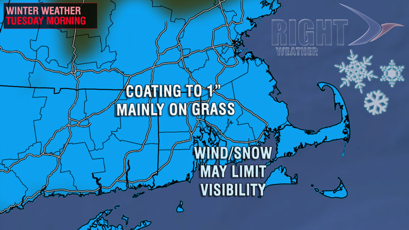 Snow accumulation forecast - Tuesday, November 12, 2013