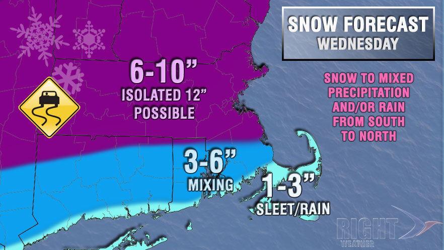 Right Weather - Snow Forecast - Wednesday, February 5, 2014