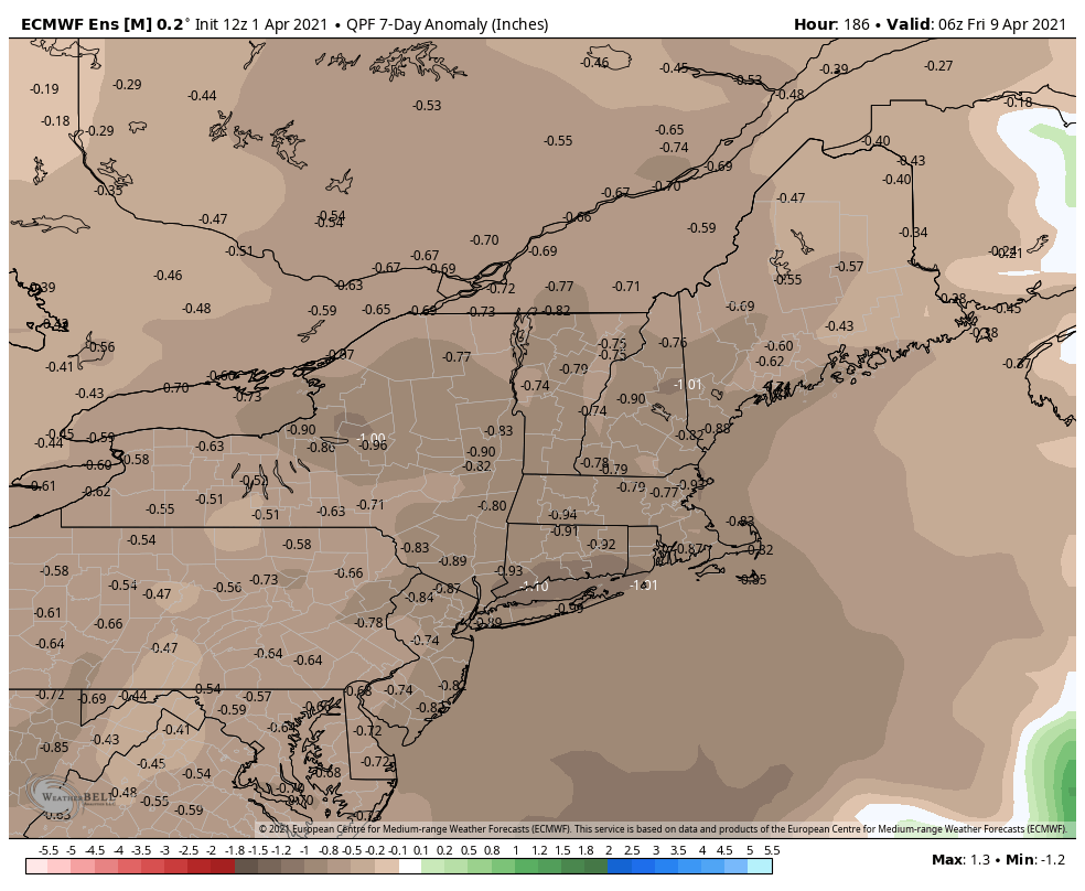 Dry weather is likely for the next 6-8 days in Southern New England